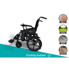 ComfyGO 6011 Electric Wheelchair ComfyGO