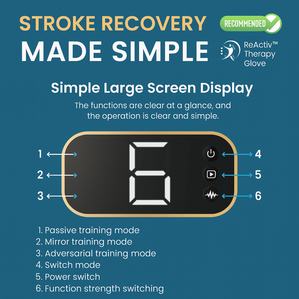 Finger Rehabilitation Exerciser Robot Gloves Stroke Hemiplegia Cerebral Infarction Training Equipment Therapy