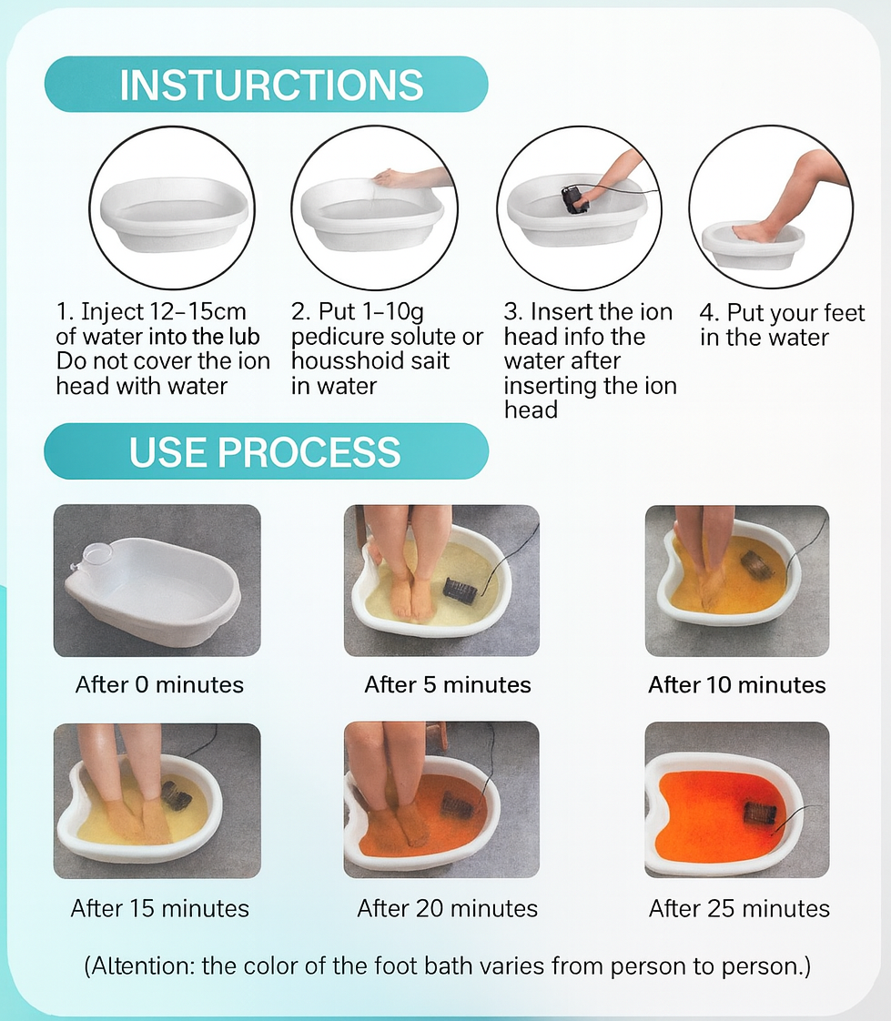 Advanced Ionic Foot Detox Machine with Heat and 30-Minute Sessions