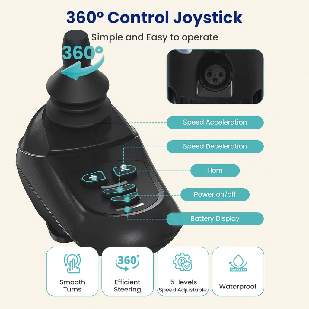 360° control joystick with features highlighted on a beige background