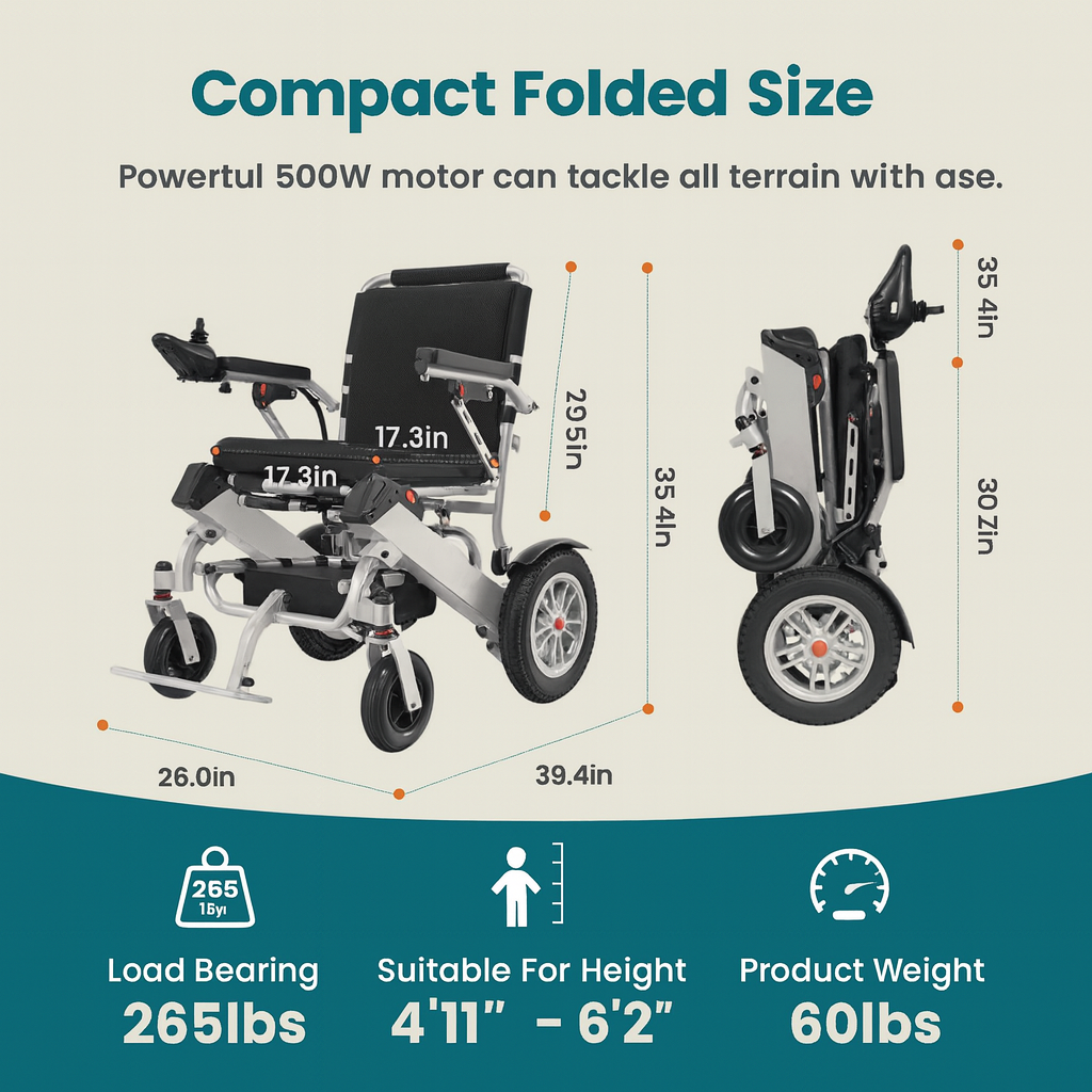 Compact folded size electric wheelchair with dimensions and specifications on a beige background