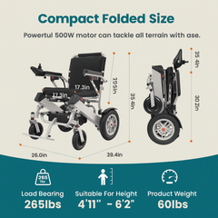 Compact folded size electric wheelchair with dimensions and specifications on a beige background